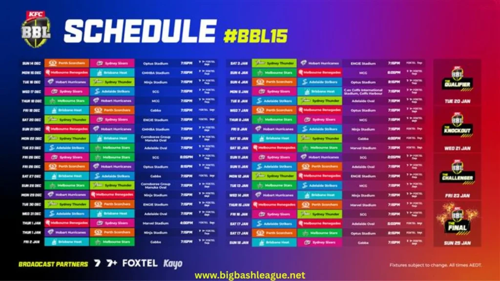 Big Bash League Schedule