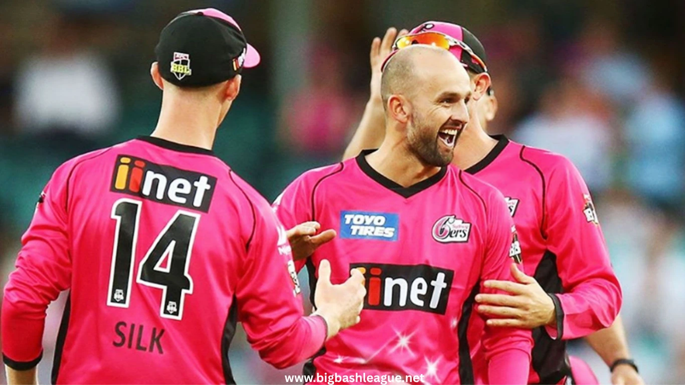 Sydney Sixers Squad