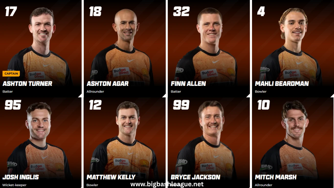 Perth Scorchers Squad